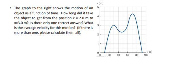 x (m) 1. The graph to the right shows the motion of an5 object as a function of time. How long did it take the object to get from the positionx-2.0 m to x-3.0 m? Is there only one correct answer? What is the average velocity for this motion? (If there is more than one, please calculate them all 0 0 20 40 60 80 100