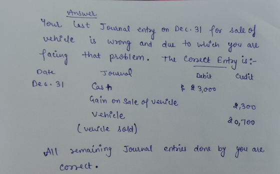 Date Answer our last Journal entry on Dec. 31 for sale of vehicle is wrong and due to which you are facing that problem. The