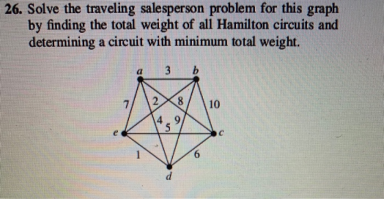 26. Solve the traveling salesperson problem for this graph by finding the total weight of all Hamilton circuits and determini