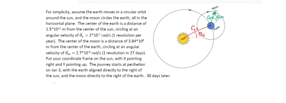 Moon Pory om Earth Roe Sun For simplicity, assume the earth moves in a circular orbit around the sun, and the moon circles th