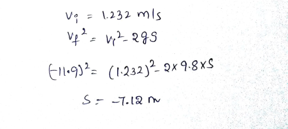 vi = 1.232 m/s 295 3.2