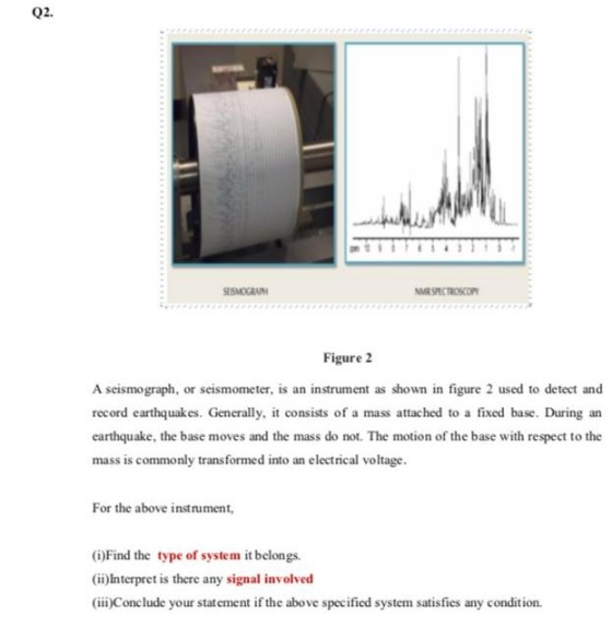 SEISMOGRAM NRSPECTROSCOPY Figure 2 A seismograph, or seismometer, is an instrument as shown in figure 2 used to detect and re