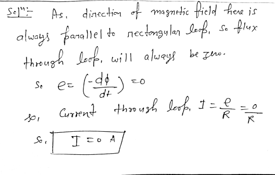Selma be zero. As, direction of magnetic field here is always farallel to necdoguler leiß, so fres through look look, will wi