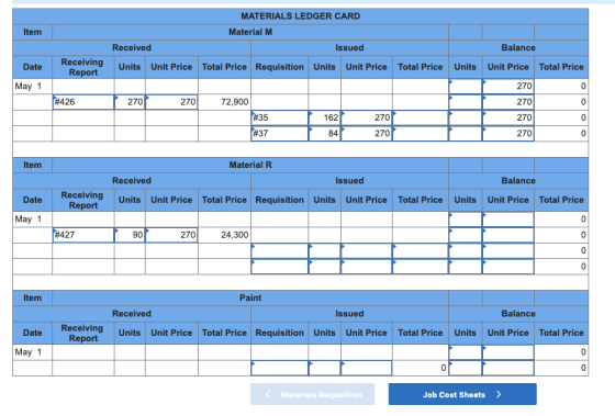 Item MATERIALS LEDGER CARD Material M Issued Total Price Requisition Units Unit Price Received Units Unit Price Balance Units