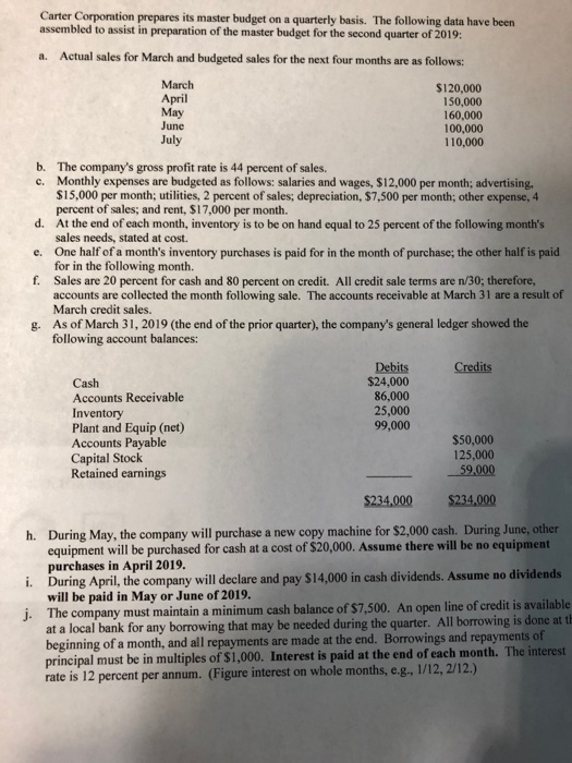 Carter Corporation prepares its master budget on a quarterly basis. The following data have been assembled to assist in prepa