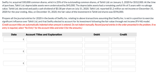Swifty Inc acquired 100,000 common shares, which is 25% of the outstanding common shares of Tahiti Ltd. on January 1, 2020 fo