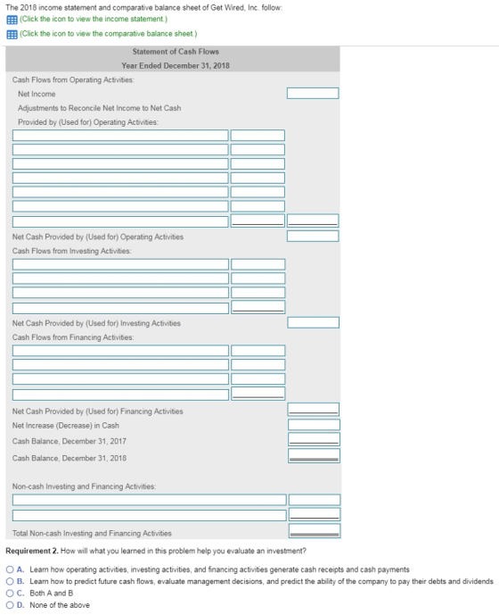 The 2018 income statement and comparative balance sheet of Get Wired, Inc. follow: EEB (Click the icon to view the income statement) ell (Click the icon to view the comparative balance sheet.) Statement of Cash Flows Year Ended December 31, 2018 Cash Flows from Operating Activities: Net Income Adjustments to Reconcile Net Income to Net Cash Provided by (Used for) Operating Activities Net Cash Provided by (Used for) Operating Activities Cash Flows from Investing Activities Net Cash Provided by (Used for) Investing Activities Cash Flows from Financing Activities Net Cash Provided by (Used for) Financing Activities Net Increase (Decrease) in Cash Cash Balance, December 31, 2017 Cash Balance, December 31, 2018 Non-cash Investing and Financing Activities: Total Non-cash Investing and Financing Activities Requirement 2. How will what you learned in this problem help you evaluate an investment? O A. Learn how operating activities, investing activities, and financing activities generate cash receipts and cash payments OB. Learn how to predict future cash flows, evaluate management decisions, and predict the ability of the company to pay their debts and dividends O C. Both A and B OD. None of the above