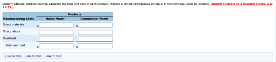 Under traditional product costing, calculate the total unit cost of each product. Prepare a simple comparative schedule of th