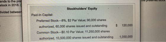 wie pruun SIOCK ends to the pre stock in 2018. divided between Stockholders Equity Paid-In Capital: Preferred Stock-8%, $2 P