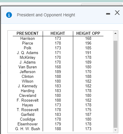 President and opponent Height - X PRESIDENT Harrison Pierce Polk J. Q. Adams McKinley J. Adams Van Buren Jefferson Clinton Wi