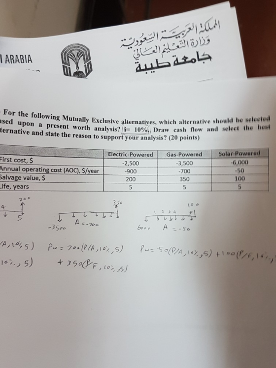 I ARABIA المال العرب بیت السعودية وزارة التعليم العالي جامعة طيبة For the following Mutually Exclusive alternativ ased upon a
