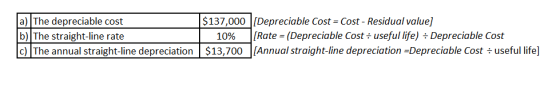 $137,000 [Depreciable Cost Cost - Residual value] a) The depreciable cost b) The straight-line rate c) The annual straight-li