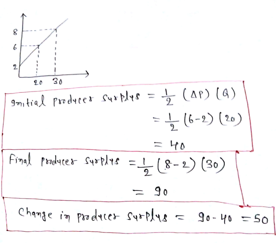 2. 20 30 (6-2) (20) Final mehter Syrtlte =-12.[S-1) (3)