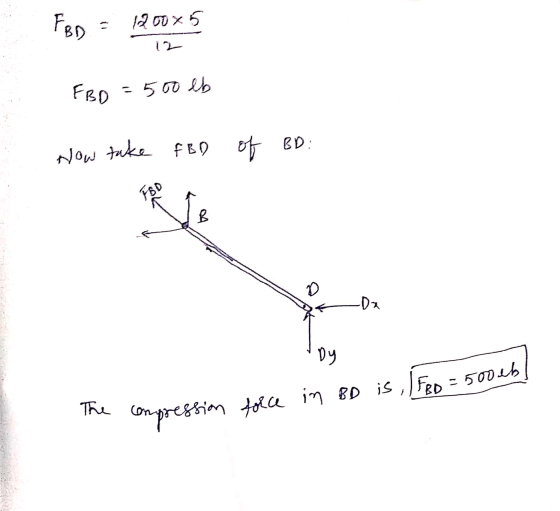 FBD 1200 x 5 FBD = 500 lb Now take FED of BD. FBO B D Da Dy The compression force in BD is, FeD = 5000