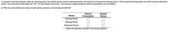 A consumer lives three periods, called the learning period, the working period, and the retirement period. Her income is 50 d