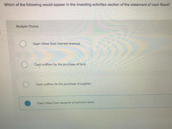Which of the following would appear in the investing activities section of the statement of cash flows? Multiple Choice Cash