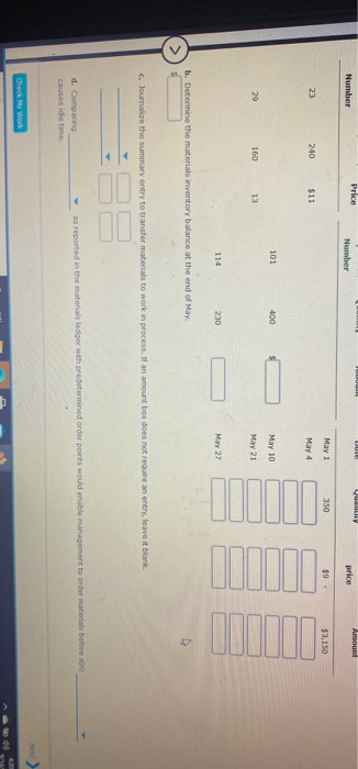 Price JUDUL WHL VuIILILY Amount Number Number price 350 $9. $3,150 May 1 May 4 23 240 $11 101 400 May 10 20 160 13 Y21 114 23
