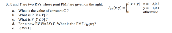 (C\x + y| х % - 2,0,2 y =1,0,1 otherwise 3. Xand Y are two RVs whose joint PMF are given on the right: -17 Рxr(x, у) %3D What