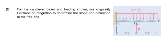 For the cantilever beam and loading shown, use singularity functions or integration to determine the slope and deflection at