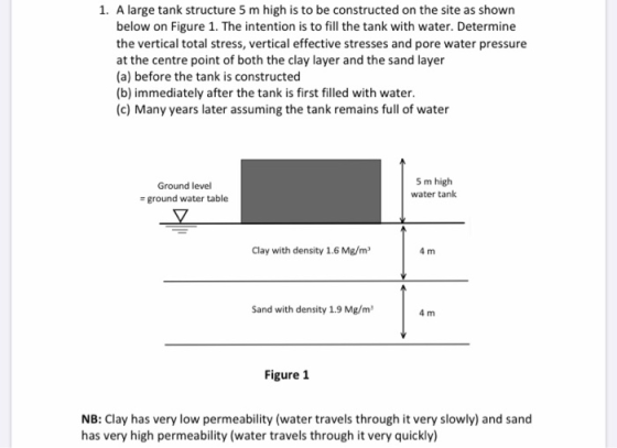 1. A large tank structure 5 m high is to be constructed on the site as shown below on Figure 1. The intention is to fill the