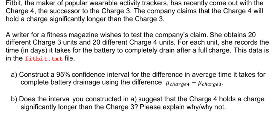 Fitbit, the maker of popular wearable activity trackers, has recently come out with the Charge 4, the successor to the Charge