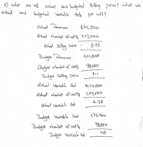 - ?) what are the actual and budgeted selling prices? what he actual and budgeted variable Costy per unit? до герш „Чs, 250 A