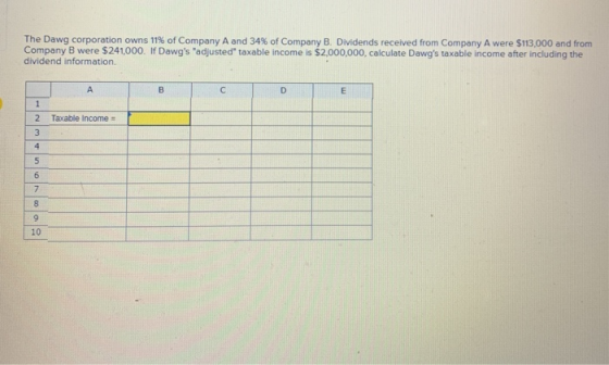 The Dawg corporation owns 11% of Company A and 34% of Company B. Dividends received from Company A were $113,000 and from Com