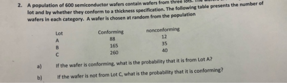 2. A population of 600 semiconductor wafers contain wafers from three lots. The whether they conform to a thickness specifica