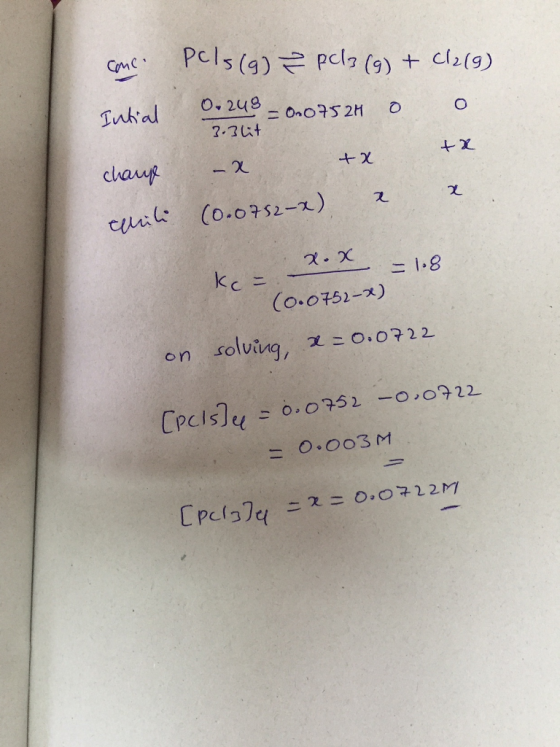 PCls (p() c(9) CMC o. 248 ズ·χ (0.0452-x) on solvig -o,cM2 Cpcls]υ = о.oas 2