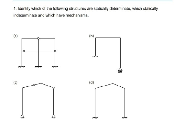 1. Identify which of the following structures are statically determinate, which statically indeterminate and which have mecha