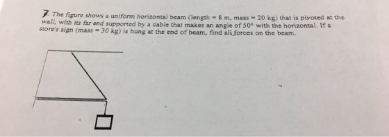 2. The figure shows a uniform horizontal beam (length - 8 m, mass 20 kg) that is pivoted at the wall, with its far end supported by a cable that makes an angie of 50e with the horizontal. If a stores sign (mass = 30 kg) is hung at the end of beam, find aliforces on the beam.