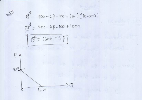 c) 00 (o) to o00) looo 0,000 00- 8p- too 1600-3