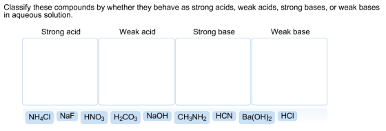 Classify these compounds by whether they behave as
