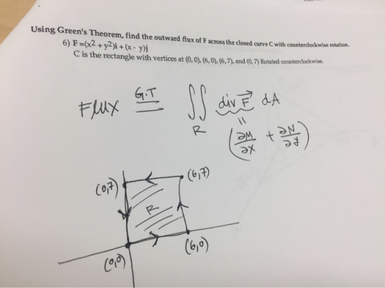Using Greens Theorem, find the outward flux of F across the closed curve C with counterclockwise 6) F=(x2 + y2)i + (x - y)j