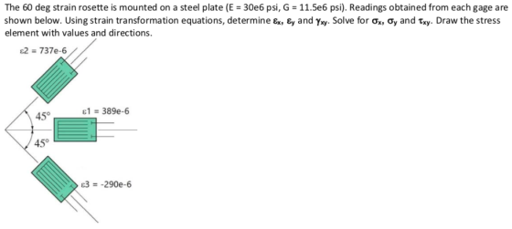 The 60 deg strain rosette is mounted on a steel plate (E = 30e6 psi, G = 11.5e6 psi). Readings obtained from each gage are sh
