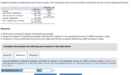 Engberg Company installs lawn sod in home yards. The companys most recent monthly contribution format income statement follo