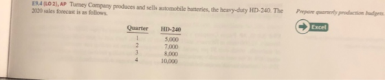 E9.4 (LO2), AP Turney Company produces and sells automobile batteries, the heavy-duty HD-240. The 2020 sales forecast is as f