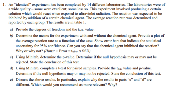 1. An “identical” experiment has been completed by 14 different laboratories. The laboratories were of a wide quality - some