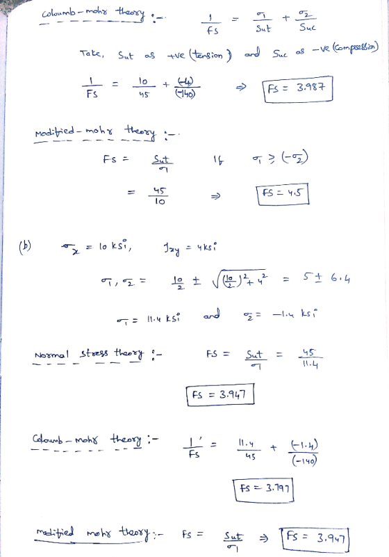 Coloumb-mohthaory.. Suc Sut Fs Sac asVe (Compek Tate ve tension rd Sut as lo Fs =3.987 140 Fs 5 Maditied- mohx theory- Es = S
