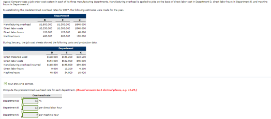 Agassi Company uses a job order cost system in each of its three manufacturing departments. Manufacturing overhead is applied to jobs on the basis of direct labor cost in Department D, direct labor hours in Department E, and machine hours in Department K In establishing the predetermined overhead rates for 2017, the following estimates were made for the year Manufacturing overhead Direct labor costs Direct labor houns Machine hours $1,800,000 1,500,000 840,000 S2,250,000 1,500,000 $540,000 48,000 120,000 120,000 125,000 480,000 500,000 During January, the job cost sheets showed the following costs and production data. Direct materials used Direct labor cost Manufacturing overhead incurred $118,800 $148,800 $94,800 Direct labor hours Machine hours $168,000 151.200 $93,600 144,000 $132,000 $45,000 9,600 40,800 13,200 4,200 54,000 10,420 Your ansvrer is correct. Compute the predetermined overhead rate for each department. (Round answers to 2 decimal places, e.g. 10.25.) Overhead rate per direct labor hour Department K per machine hour