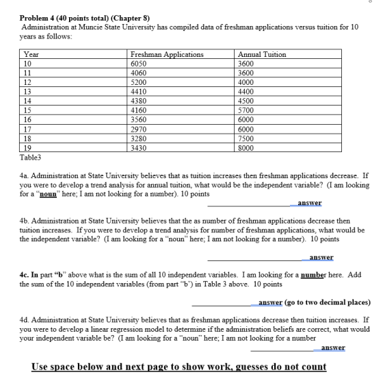 Problem 4 (40 points total) (Chapter 3) Administration at Muncie State University has compiled data of freshman applications