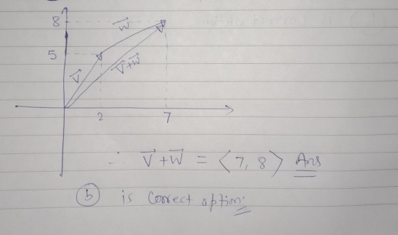 - DW - 2 I - VtW = (7,87 Ars is correct options