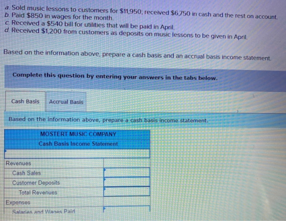 a. Sold music lessons to customers for $11,950, received $6,750 in cash and the rest on account b. Paid $850 in wages for the