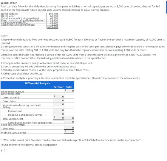 Special Order Total cost data follow for Glendale Manufacturing Company, which has a normal capacity per period of 8,000 unit