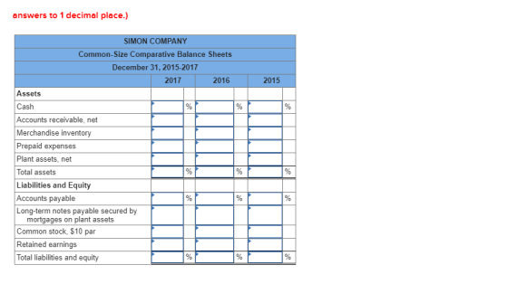 answers to 1 decimal place.) 2015 % SIMON COMPANY Common-Size Comparative Balance Sheets December 31, 2015-2017 2017 2016 Ass