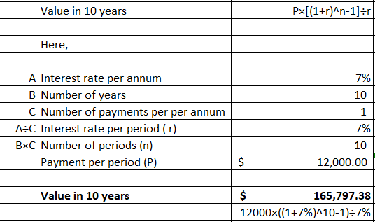 Value in 10 years Px[(1+r)^n-1]=r Here, 7% 10 A Interest rate per annum B Number of years Number of payments per per annum A: