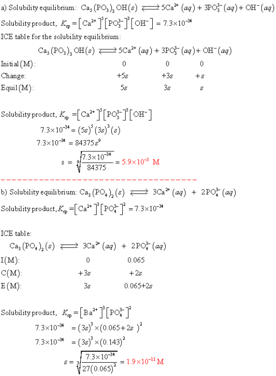 a) Solubility equilibrium: Cas (PO3), OH(s) = 5Ca* (aq) + 3PO3+ (aq) + OH (aq) Solubility product, K =[ Ca** J[P03] [OH-] =