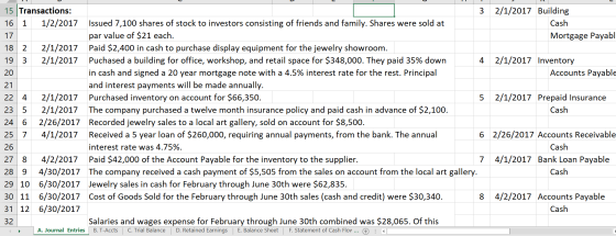 2/1/2017 Building Cash Mortgage Payabl 2/1/2017 Inventory Accounts Payable 2/1/2017 Prepaid Insurance Cash 15 Transactions: 3