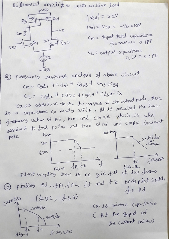 NDD 93 0.4 tun mum ơnニ 0.IPF CL out put capaciture -VSS (ap F.n09.wa n (y J DP onge analyog above cin(wt a ,cawined to dnd po