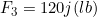 \small F_3 = 120 j (lb)